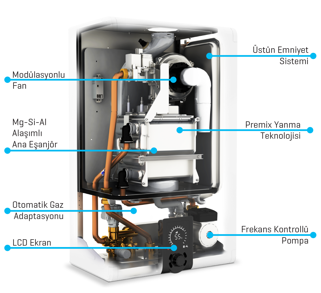 Daylux Yeni Nesil Premix Kombi